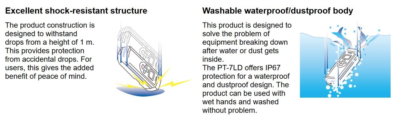 Optex PT-7LD เครื่องวัดอุณหภูมิอินฟราเรด -30 ถึง 200 ℃